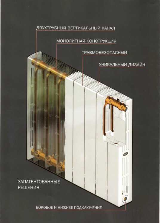 Радиаторы отопления rifar: виды и технические характеристики батарей рифар, их преимущества и недостатки
