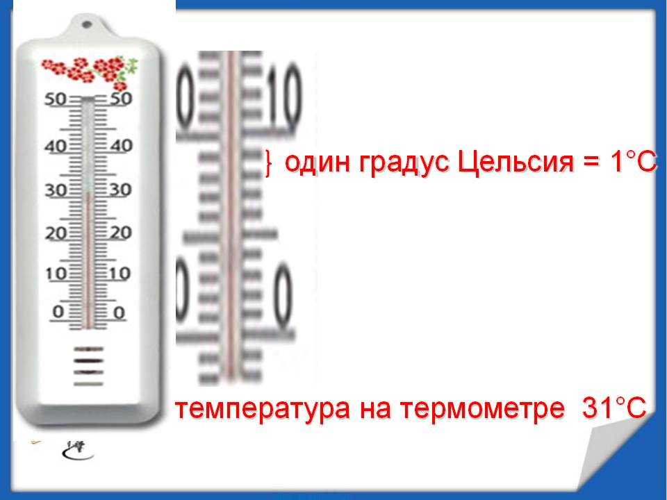 Перевод величин:    планковская температура 
 (θ)
→ градус фаренгейта 
 (°f),
температурные шкалы