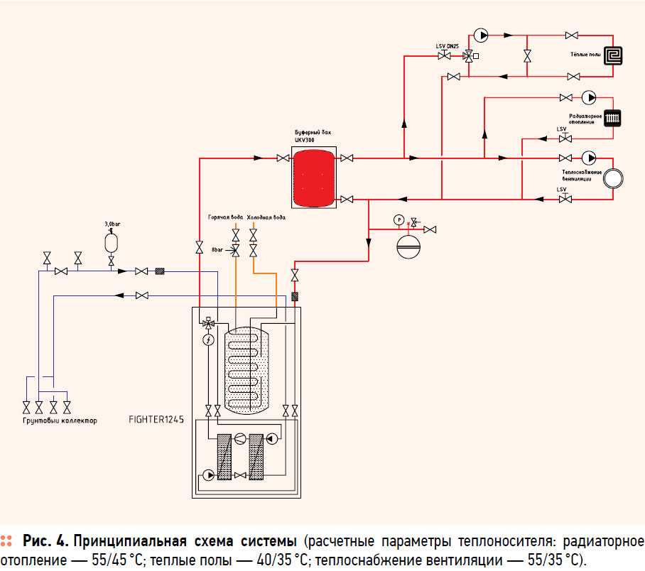 Электрокотел для отопления частного дома своими руками чертежи