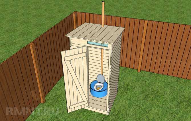 Вентиляция в дачном туалете с выгребной ямой: пошаговая инструкция и рекомендации по обустройству