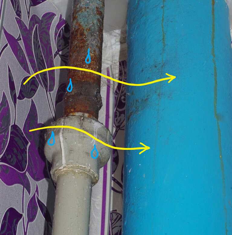 Герметизация канализационных труб пвх, какой выбрать клей герметик для стыка в зависимости от вида канализации
