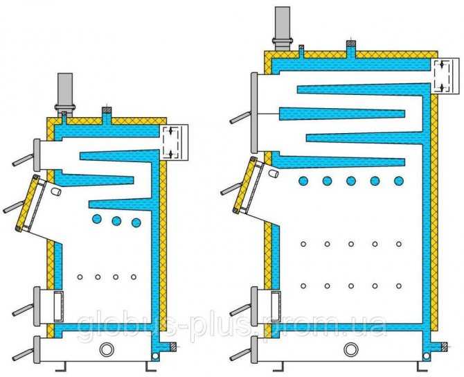 Твердотопливные котлы своими руками: схема котла на твердом топливе, размер самодельного котла отопления, конструкция, чертеж, как сварить котел длительного горения, как сделать