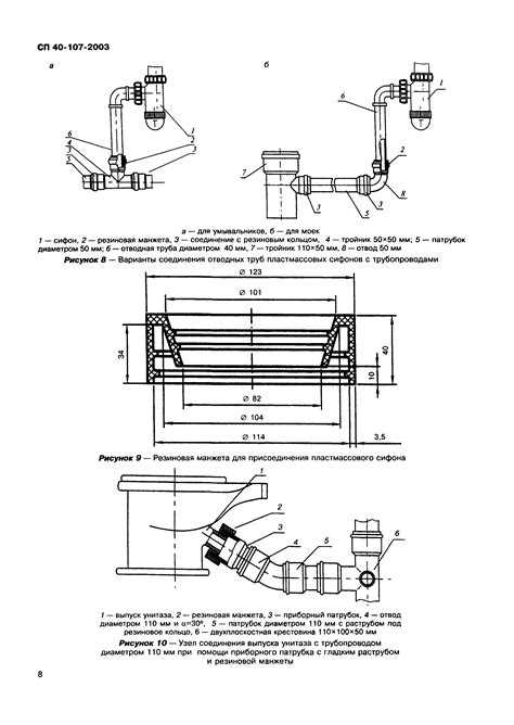 Сп 40-102-2000: "проектирование и монтаж трубопроводов систем водоснабжения и канализации из полимерных материалов.общие требования"