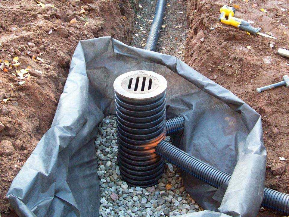 Колодец ливневой канализации: устройство и принцип работы :: syl.ru
