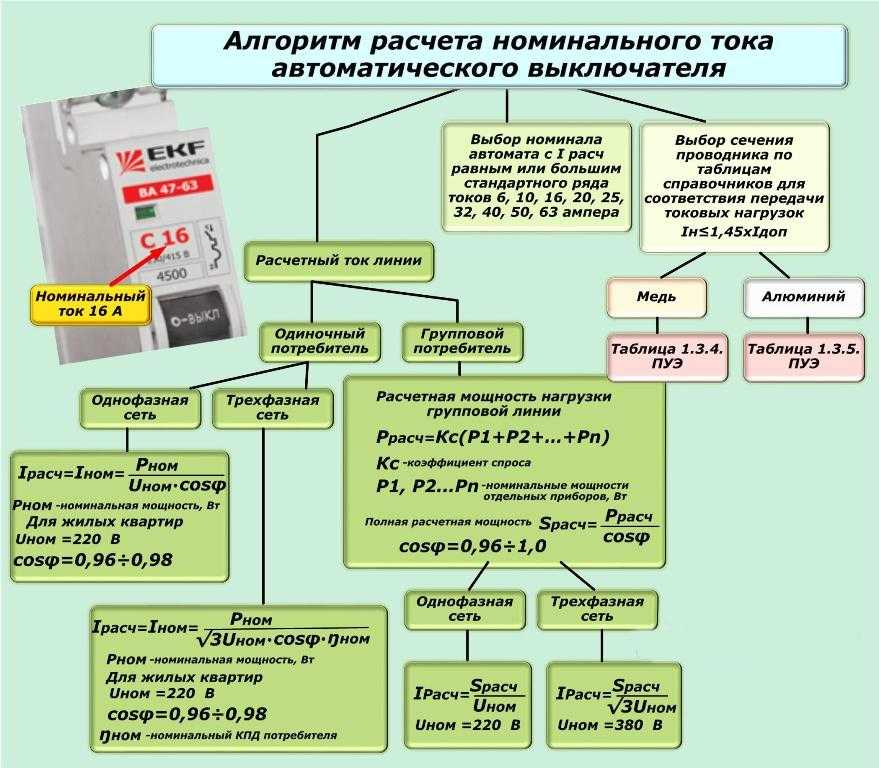 Комплексное снабжение (sn22.ru) - поставка промышленных теплообменников отзывы