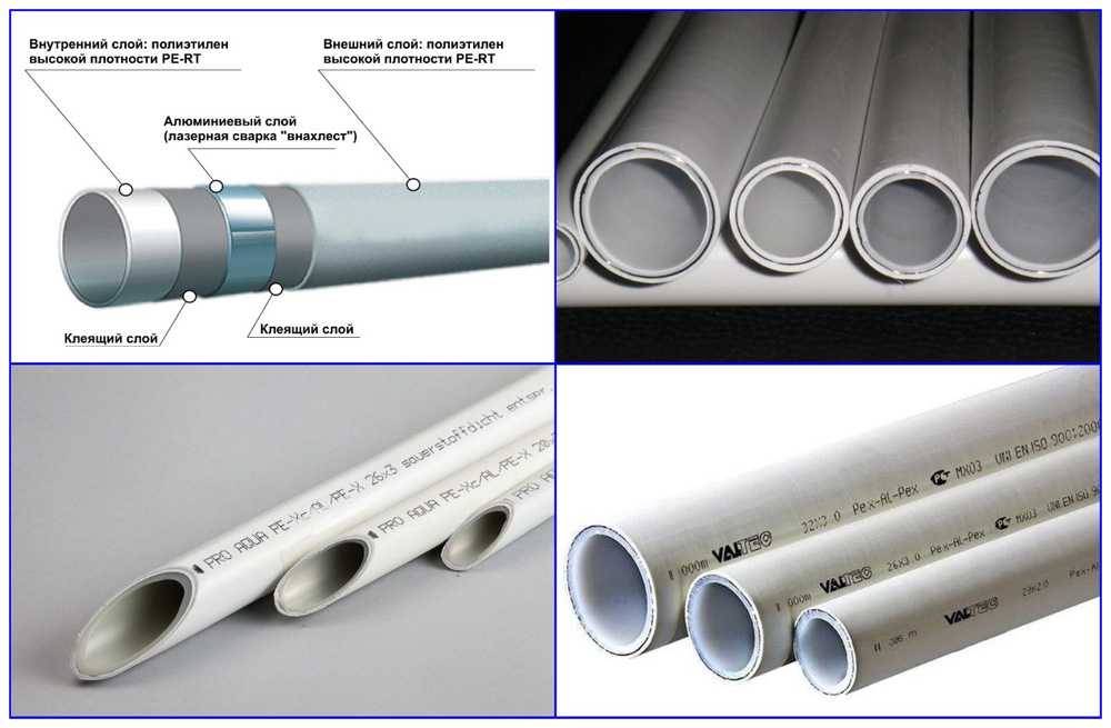 Металлопластиковые или полипропиленовые трубы: что лучше, отличия пластиковых труб, возможные разрывы, чем отличаются материалы