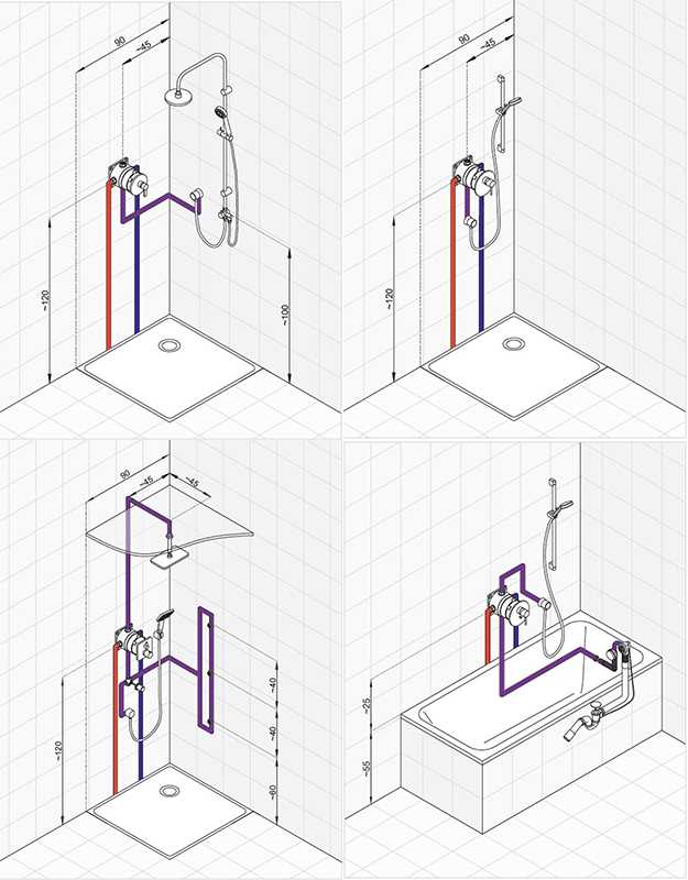 Самостоятельный монтаж смесителя в ванной комнате: проще, чем кажется