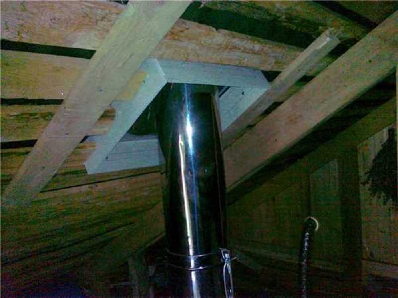 Проход трубы через крышу: как вывести печной дымоход сквозь потолок и перекрытия, видео и фото