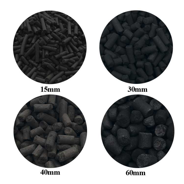 Что делают из угля