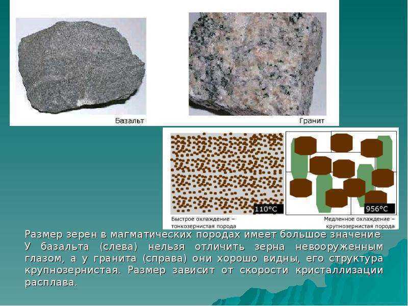 Базальт фото камня и описание