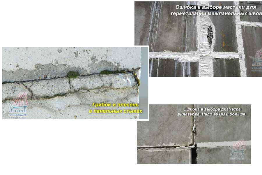 Технологии гидроизоляции бетона, материалы