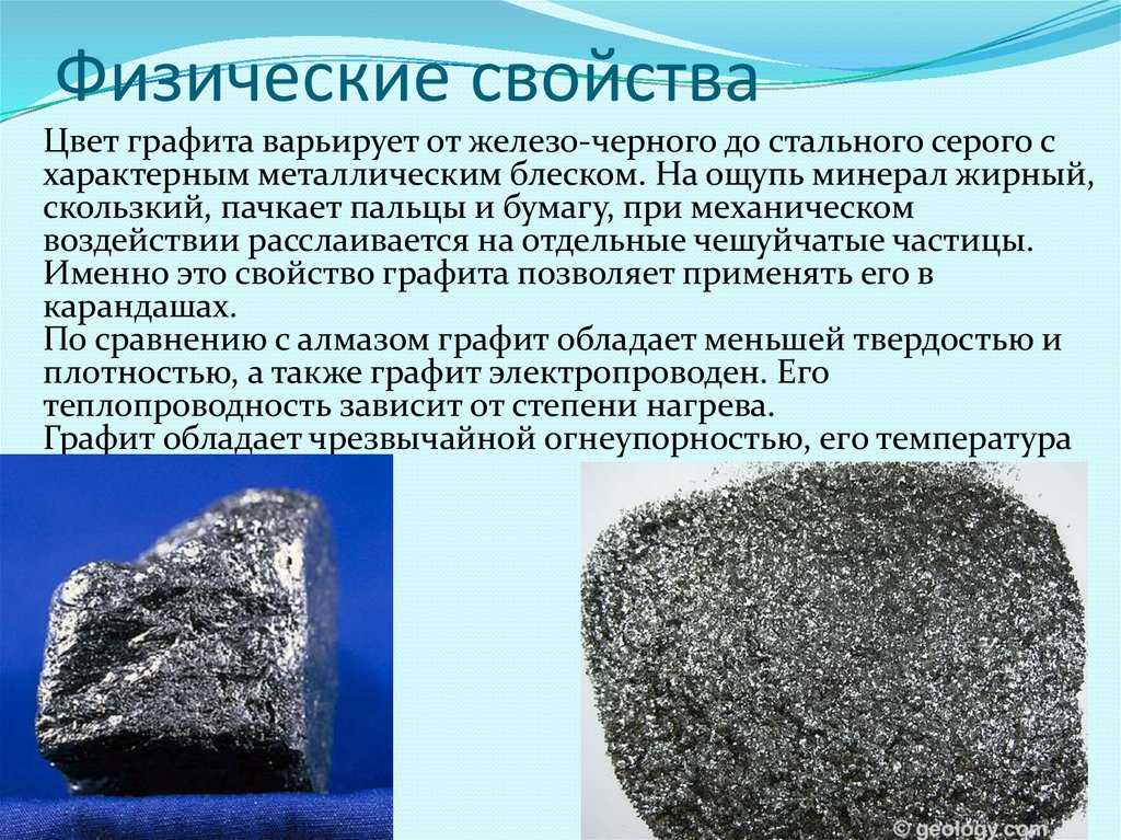 Полезные ископаемые: понятие, характеристика, классификация. виды полезных ископаемых (таблица) :: businessman.ru