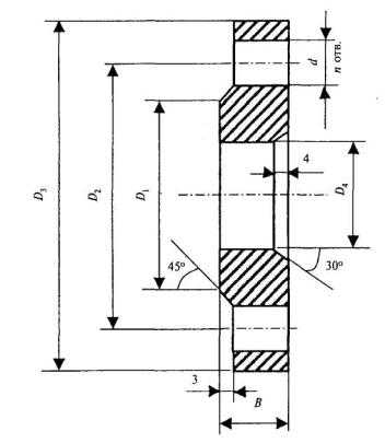 Сп 40-106-2002: проектирование и монтаж подземных трубопроводов водоснабжения с использованием труб из высокопрочного чугуна с шаровидным графитом