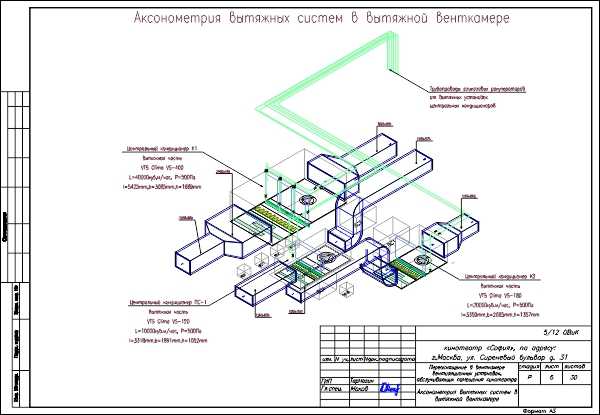 Как правильно выполняется аксонометрическая схема водопровода. аксонометрическая схема отопления
