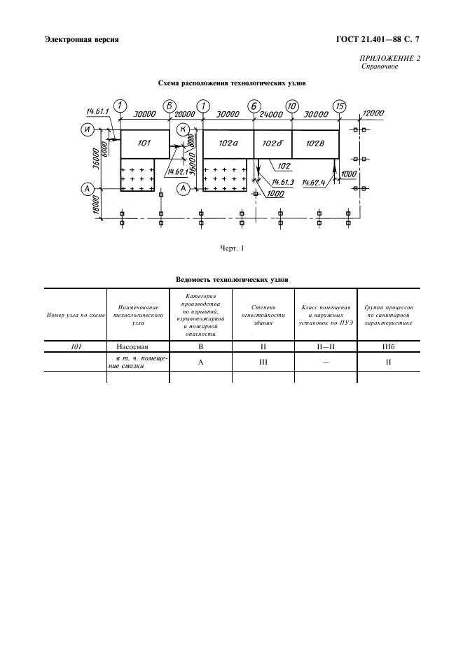 Гост 21.602-79система проектной документации для строительства. отопление, вентиляция и кондиционирование воздуха. рабочие чертежи