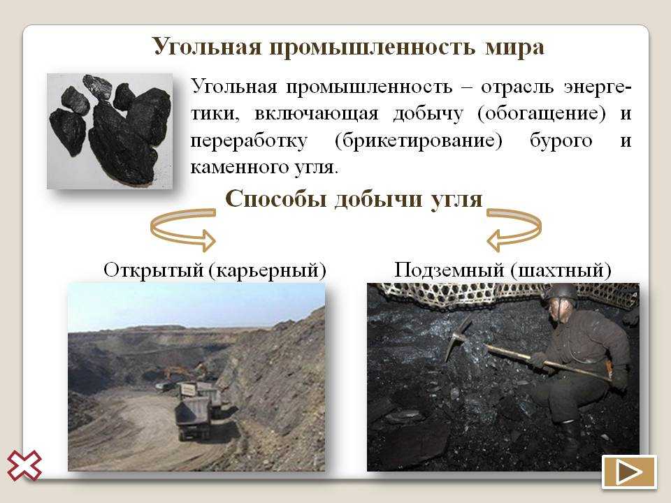 Место добычи угля в россии