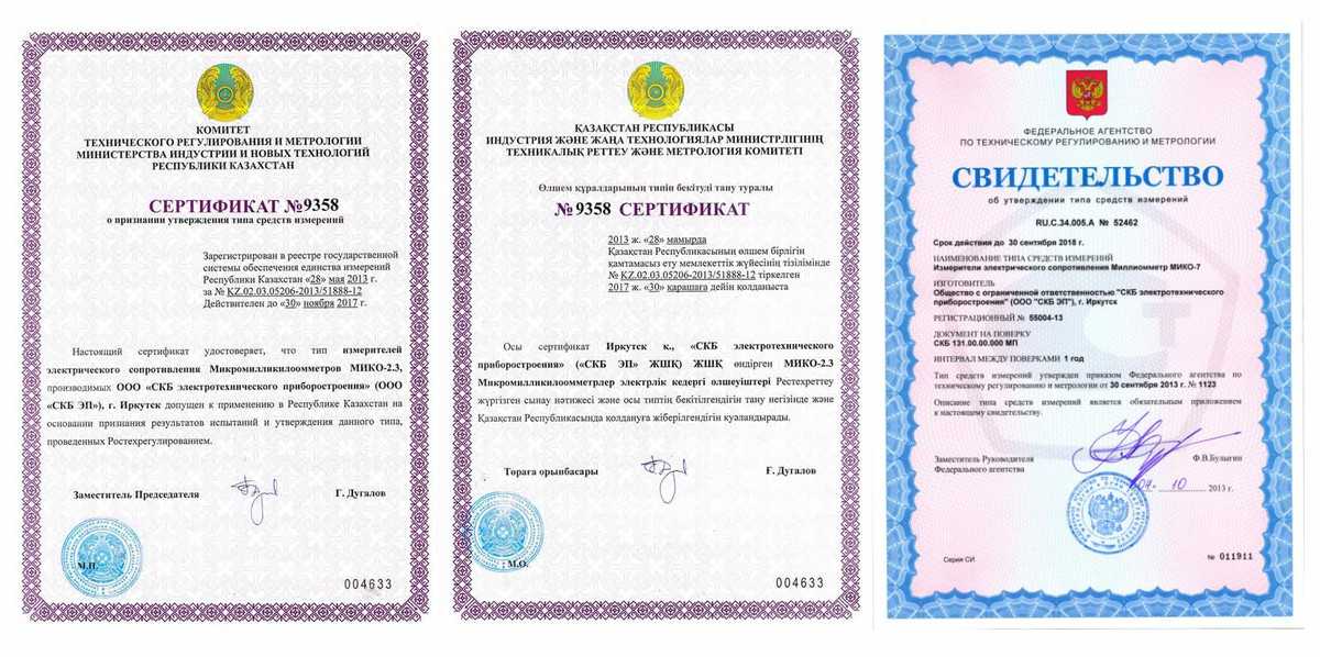 Реестр средств измерений казахстана официальный сайт мега астана сайт