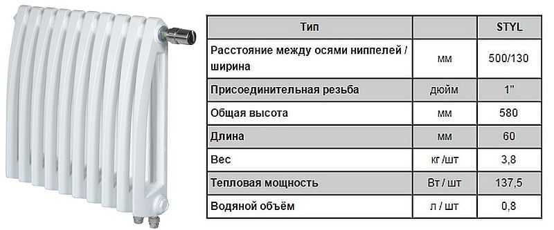 Футорка для радиатора: рекомендации по выбору комплектующих, узлы для чугунных, алюминиевых и биметаллических батарей