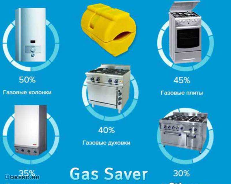 Экономители газа - приборы и устройства для экономии в доме и квартире