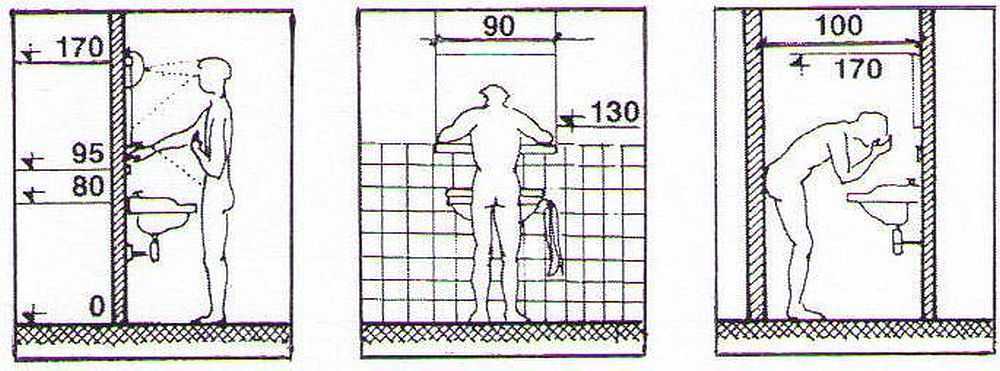 На какой высоте размещать водорозетки в ванной – стандарты, нормативы
