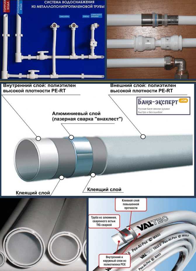 Виды и выбор лучших металлопластиковых труб для водоснабжения