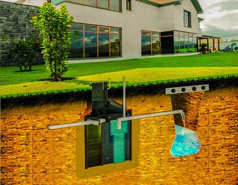 Обустройство автономной канализации в частном доме