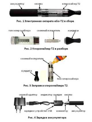 Атомайзер для электронной сигареты 🔥 подробный обзор, описание
