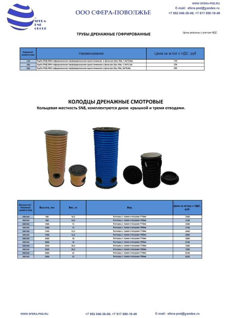 Трубы полиэтиленовые для канализации: классификация и как выбрать
