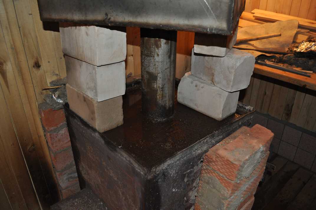 Печь для бани своими руками: установка печей из металла и кирпича