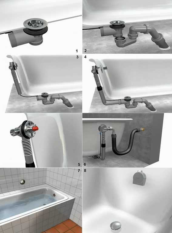 Слив перелив для ванны: действие, схема установки и правила монтажа