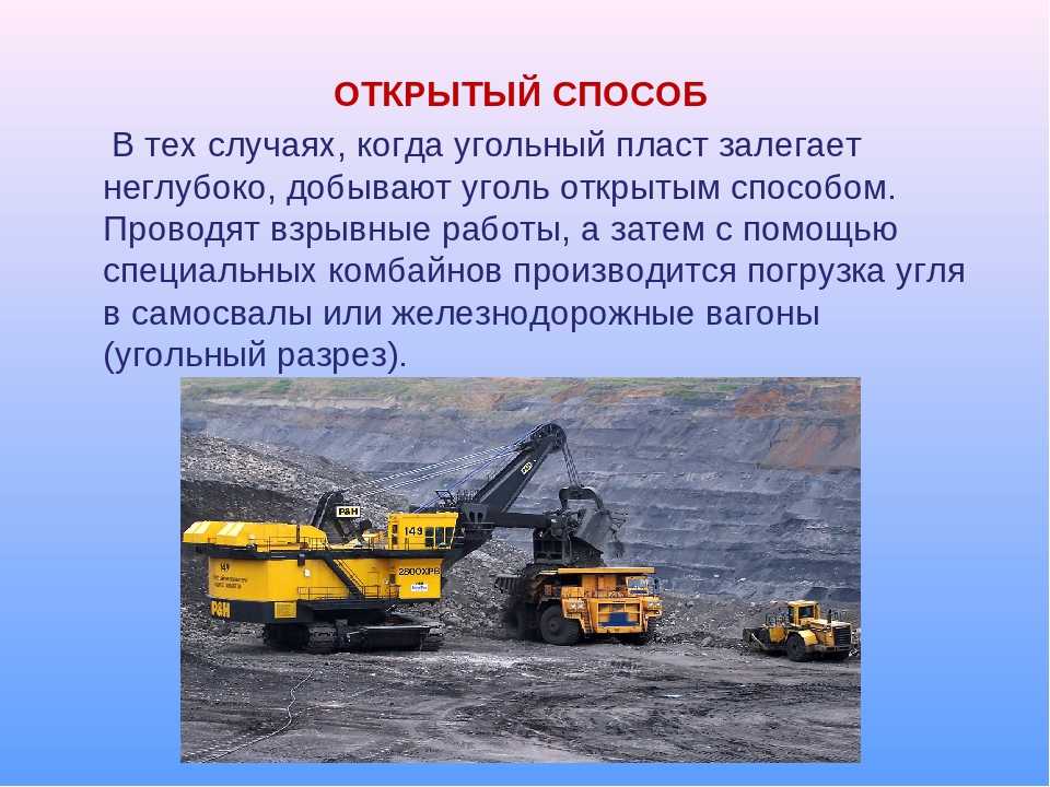 Субъекты добычи угля в россии