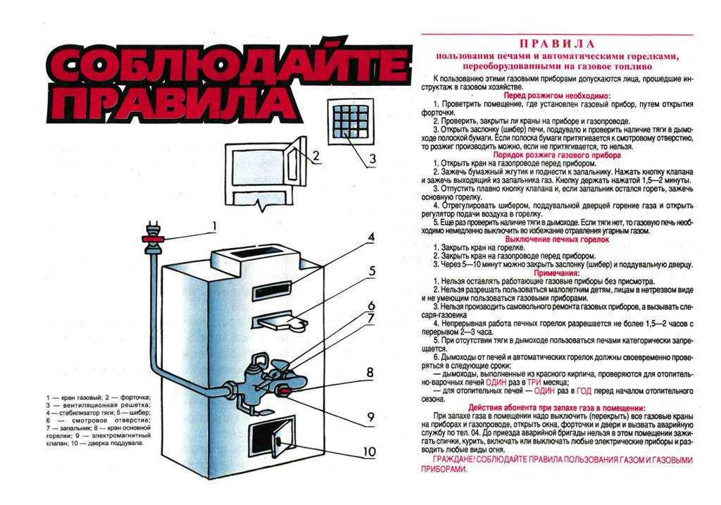 Правила эксплуатации газового оборудования в жилых домах: установленные нормы на газовую колонку, бытовую плиту и котел отопления