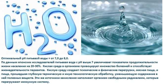 Дистиллированная вода для профилактики и лечения заболеваний, поддержки здоровья в нормальном состоянии
