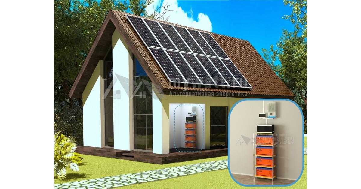 Как выбрать солнечные батареи для частных домов
