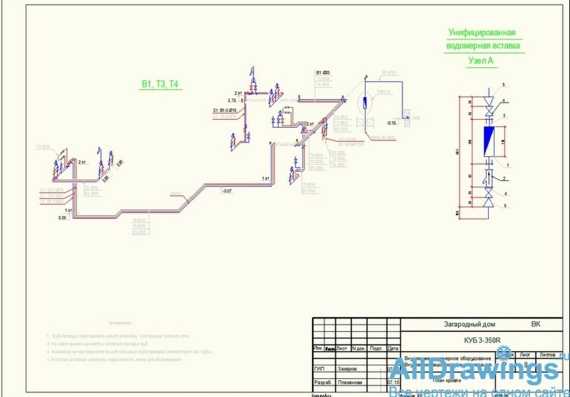 Классификация и схемы внутреннего водопровода
