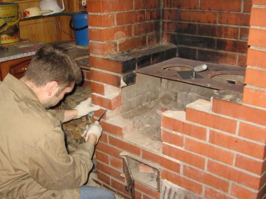 Пошаговая инструкция для строительства своими руками русской печи
