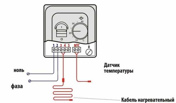 Терморегулятор в розетку для бытовых обогревателей: сравнительный обзор