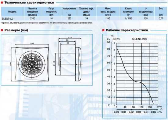 Виды вентиляторов: классификация, устройство, принцип работы популярных конструкций