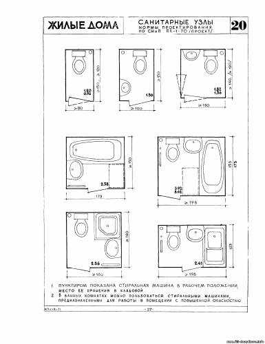 Нп 1.1.2-71жилые здания. квартирные дома. помещения санитарных узлов