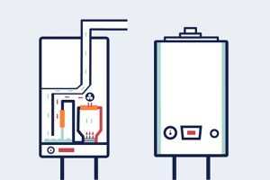 Condensing vs Combi Boilers (2022) Which Is Better? - iHeat